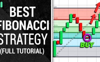 Fibonacci Retracement: A Daytrader’s Tool for Diverse Markets