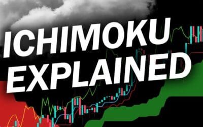 Mastering Ichimoku Cloud in Forex & Stock Daytrading