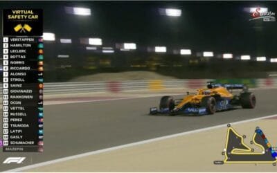 Grand Prix Abu Dhabi 2021 Formula 1 live stream online – how to watch?