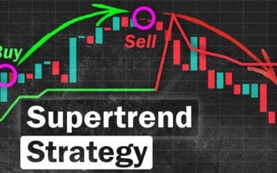 The Supertrend Strategy: Advancing Forex Daytrading Methods