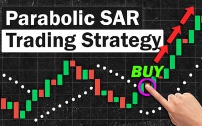 Daytrading Revolution with Parabolic SAR Indicator